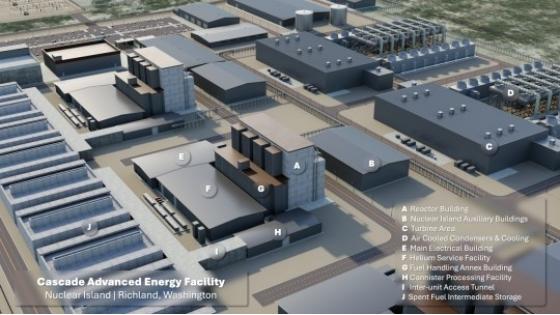Un premier aperçu des centrales nucléaires d'Amazon